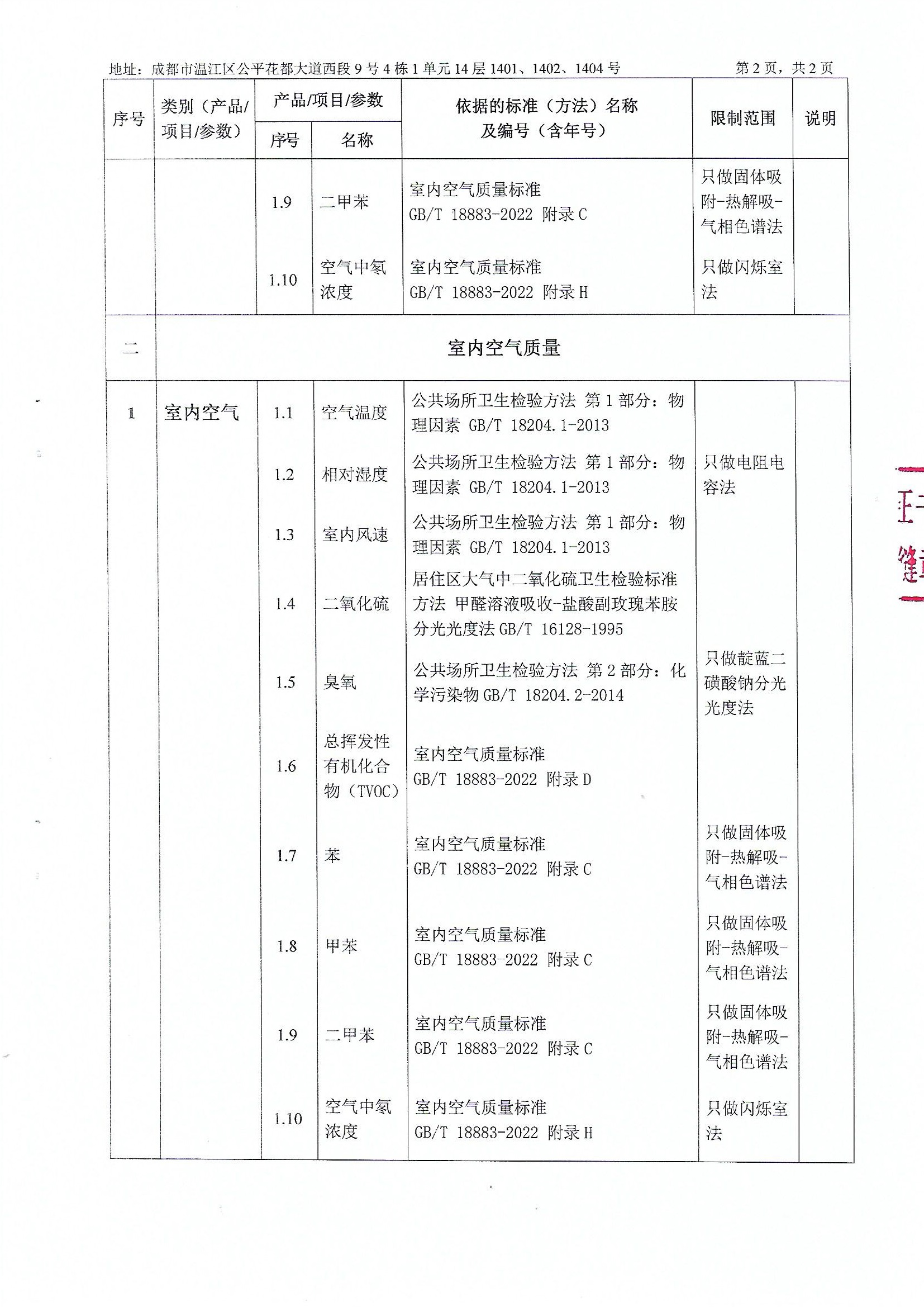 成都GB/T18883-2022《室内空气质量标准》检测TVOC能否盖章