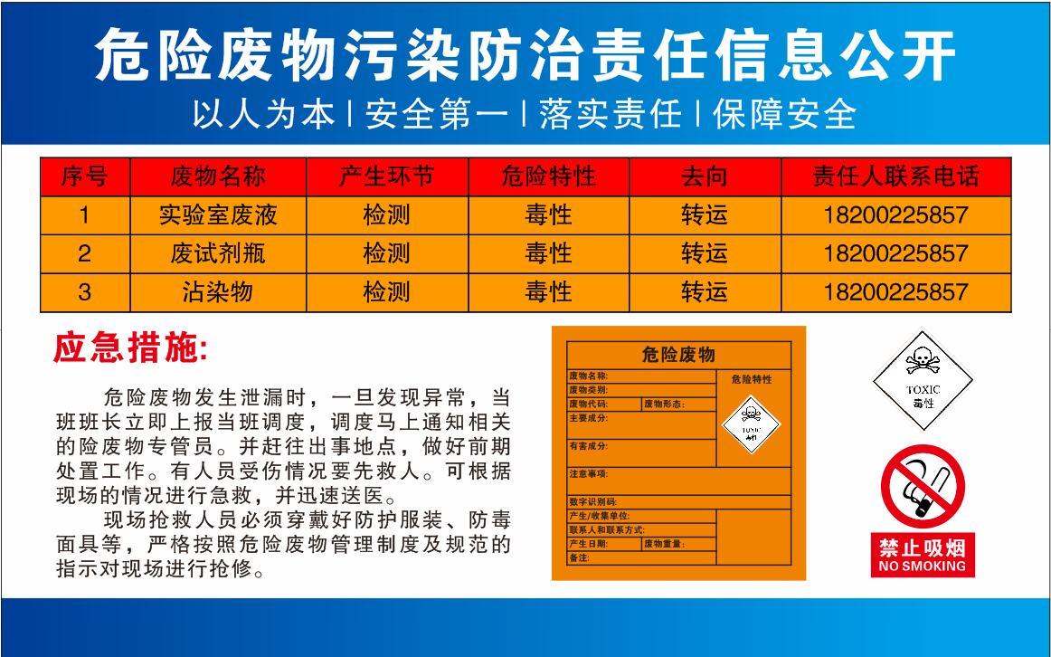 四川航计检测技术有限公司2024年危险废物污染防治责任信息公开